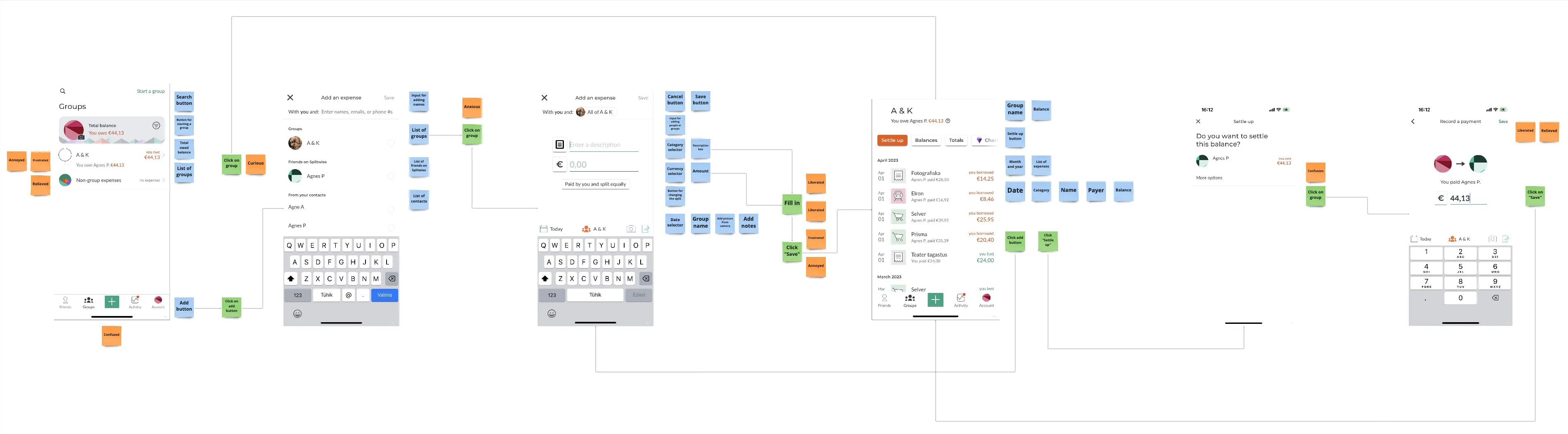 An interaction map of the Splitwise application's expense-adding flow.