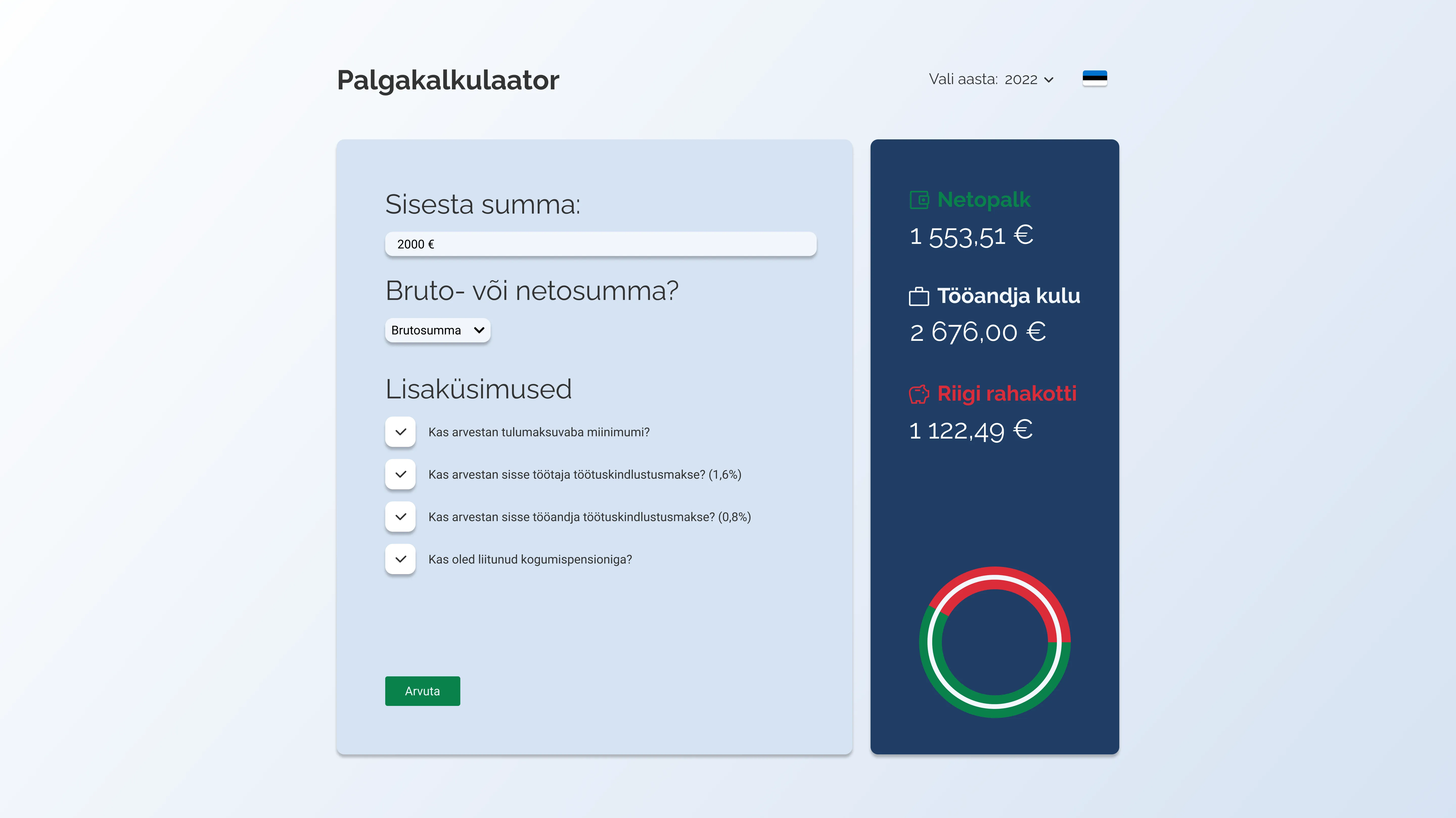 Another screenshot of the initial iteration of the salary calculator, which is filled with data.